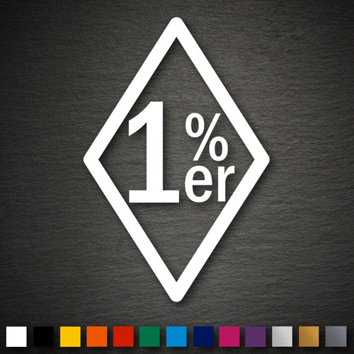 14081 prozent aufkleber - 1,